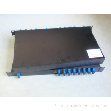 CWDM Mux Demux Transceivers